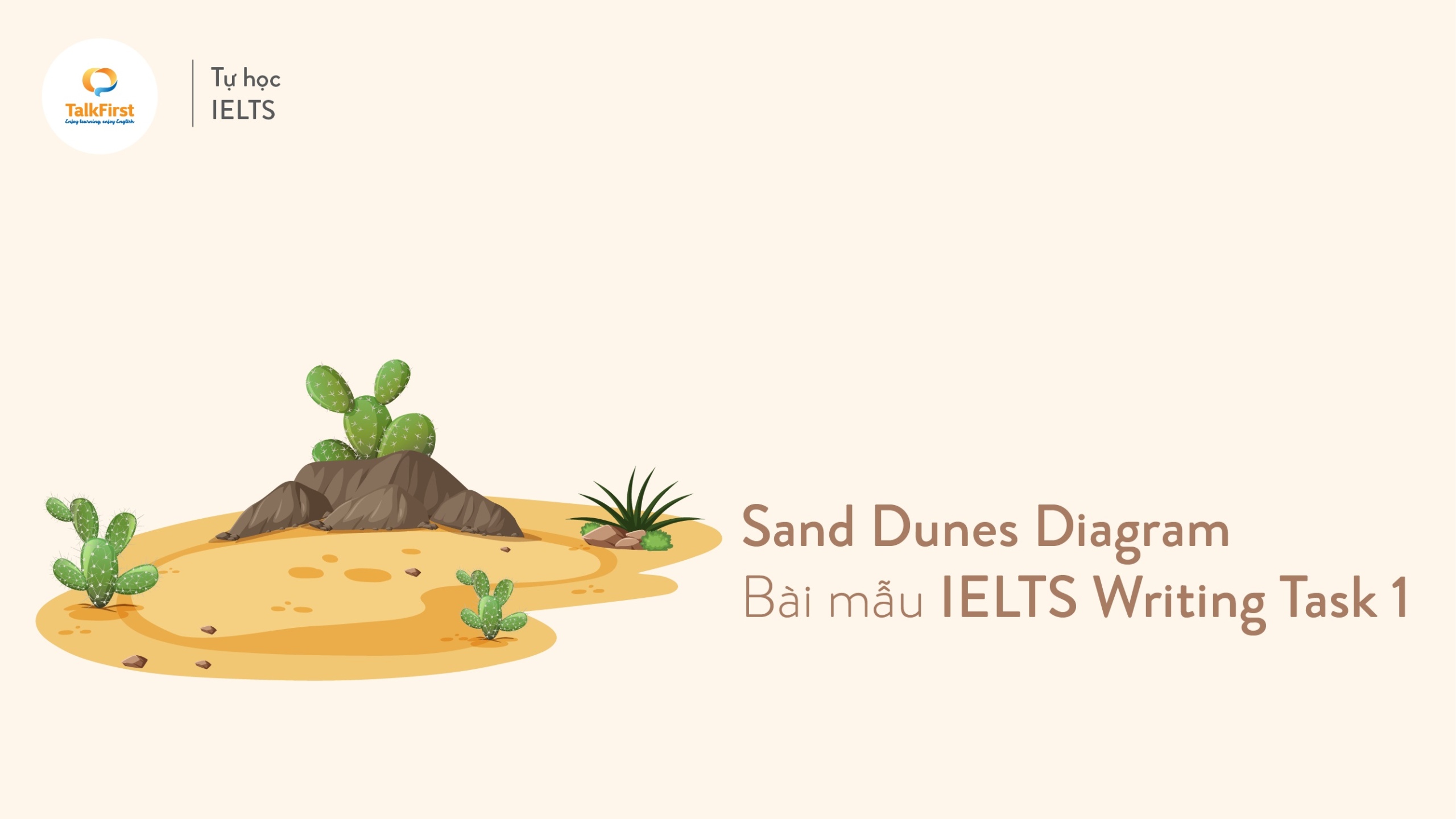 Sand Dunes Diagram B I M U Ielts Writing Task