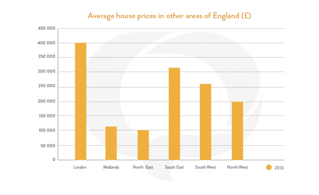 de-thi-ielts-writing-task-1-ngay-16-01-2021