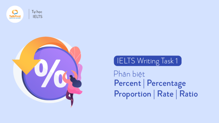 ielts-writing-task-1-phan-biet-percent-percentage-proportion-rate-va-ratio