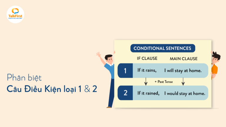 phan-biet-cau-dieu-kien-loai-1-va-2-thumb