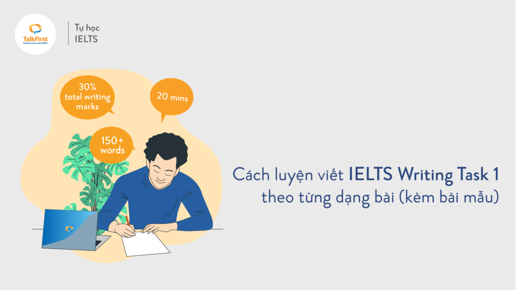 Cách luyện viết IELTS Writing Task 1 theo từng dạng bài (kèm bài mẫu)