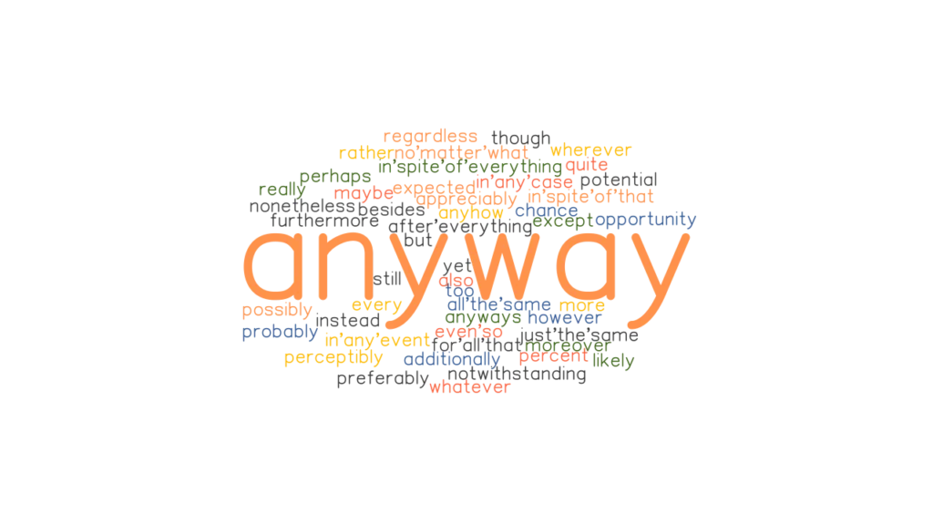 Anyway là gì? Phân biệt Anyway & Though trong tiếng Anh