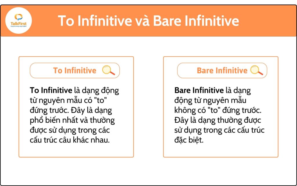 Cách dùng To infinitive và Bare infinitive