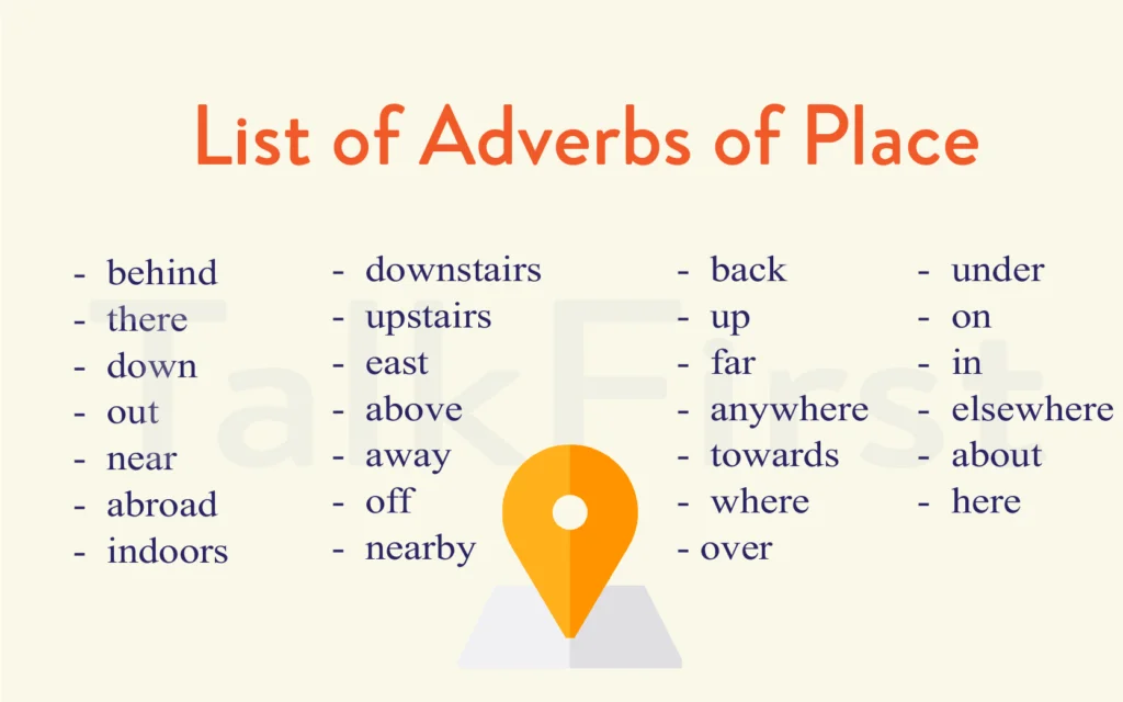 Trạng từ chỉ nơi chốn