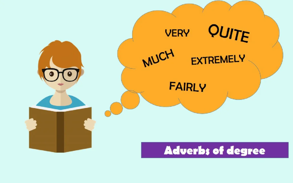 Adverbs of Degree