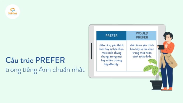 Cấu trúc Prefer trong tiếng Anh chuẩn nhất