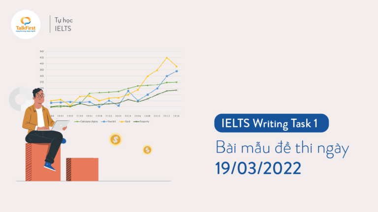 Bài mẫu đề thi ielts writing task 1ngafy 19-03-2022