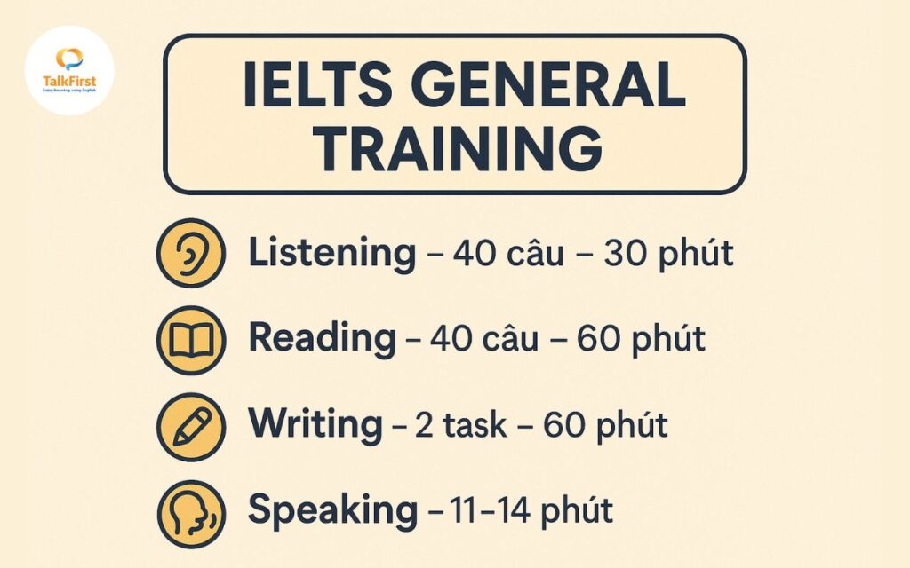 Cấu trúc bài thi IELTS General Training