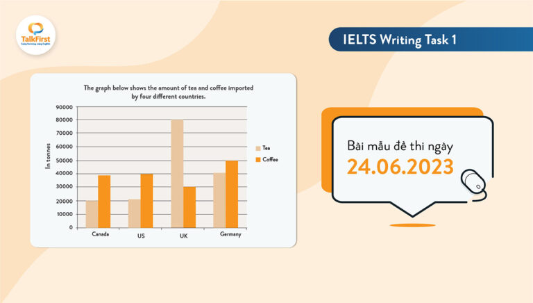 Bài mẫu IELTS Writing Task 1 ngày 24.06.2023;