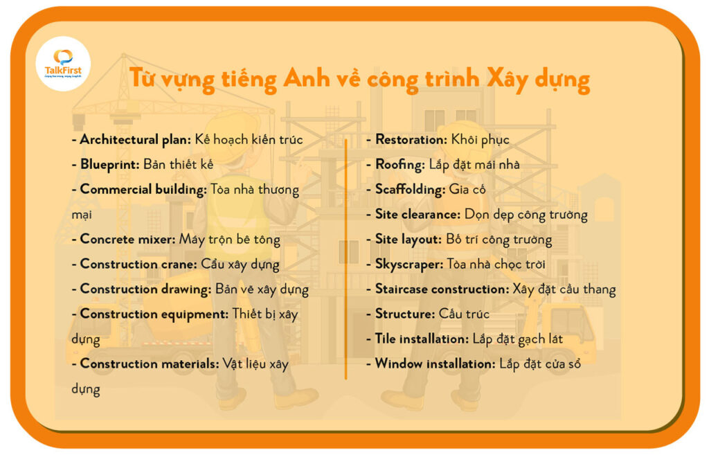 Tiếng Anh chuyên ngành Xây dựng về các công trình