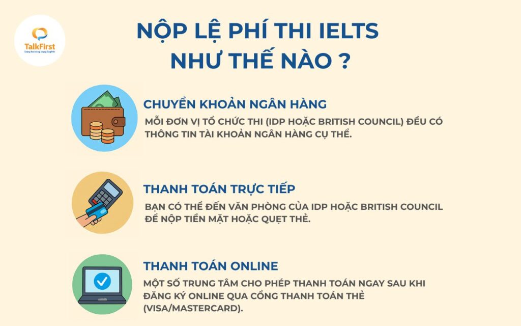 Các phương thức nộp lệ phí thi IELTS