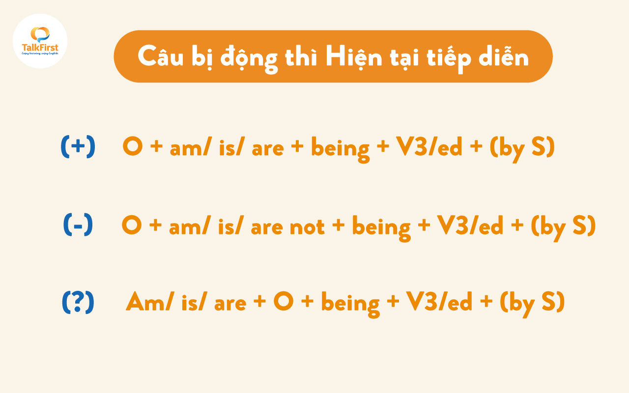 C u b ng c a hi n t i ti p di n c u tr c c ch d ng