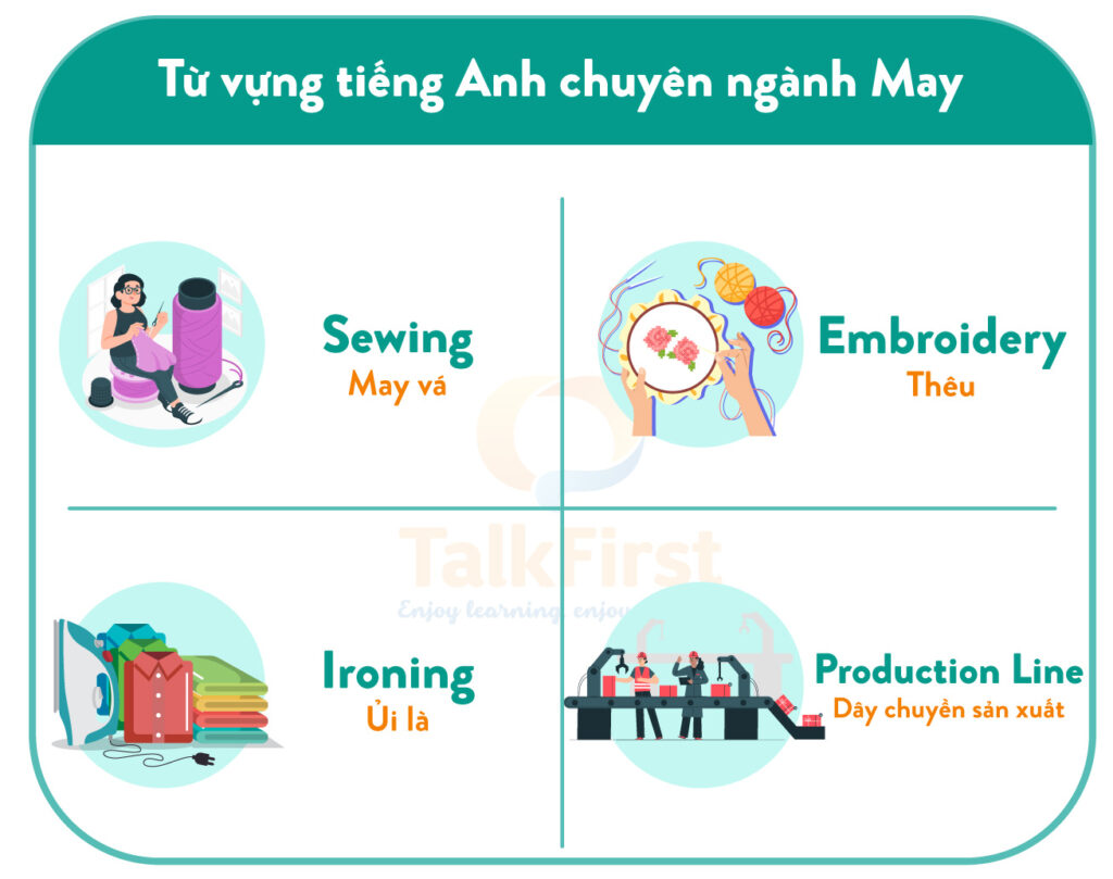 Từ vựng tiếng Anh chuyên ngành May mặc