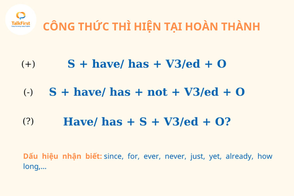 Công thức thì hiện tại hoàn thành