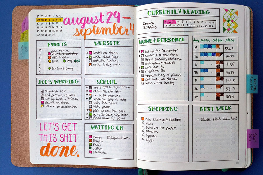 Ghi chép bằng phương pháp Bullet Journal