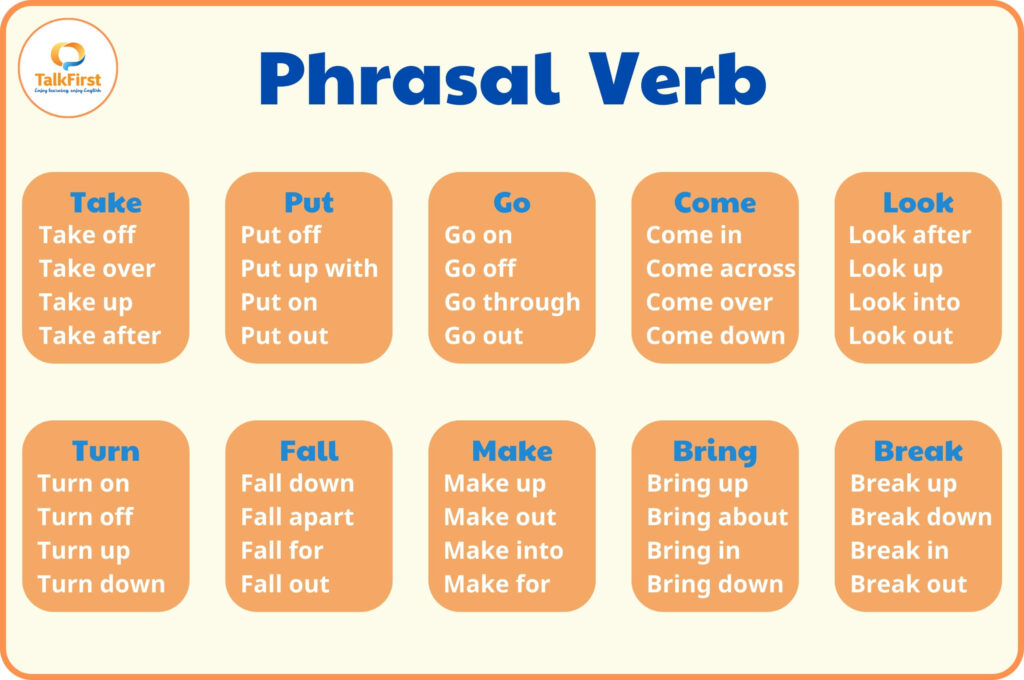 Tổng hợp phrasal verb phổ biến