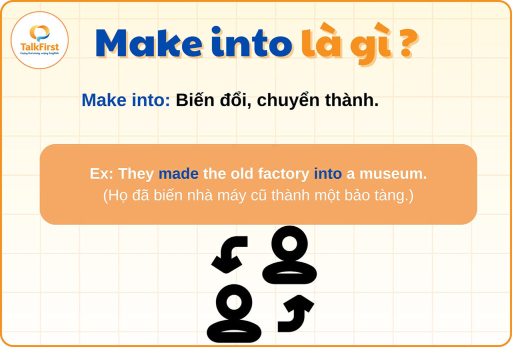 Phrasal verb with Make into