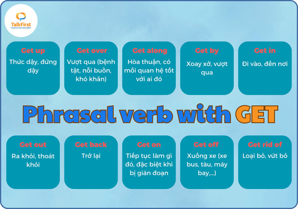 Phrasal verb with get