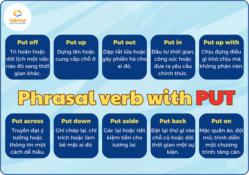 Phrasal verb with Put