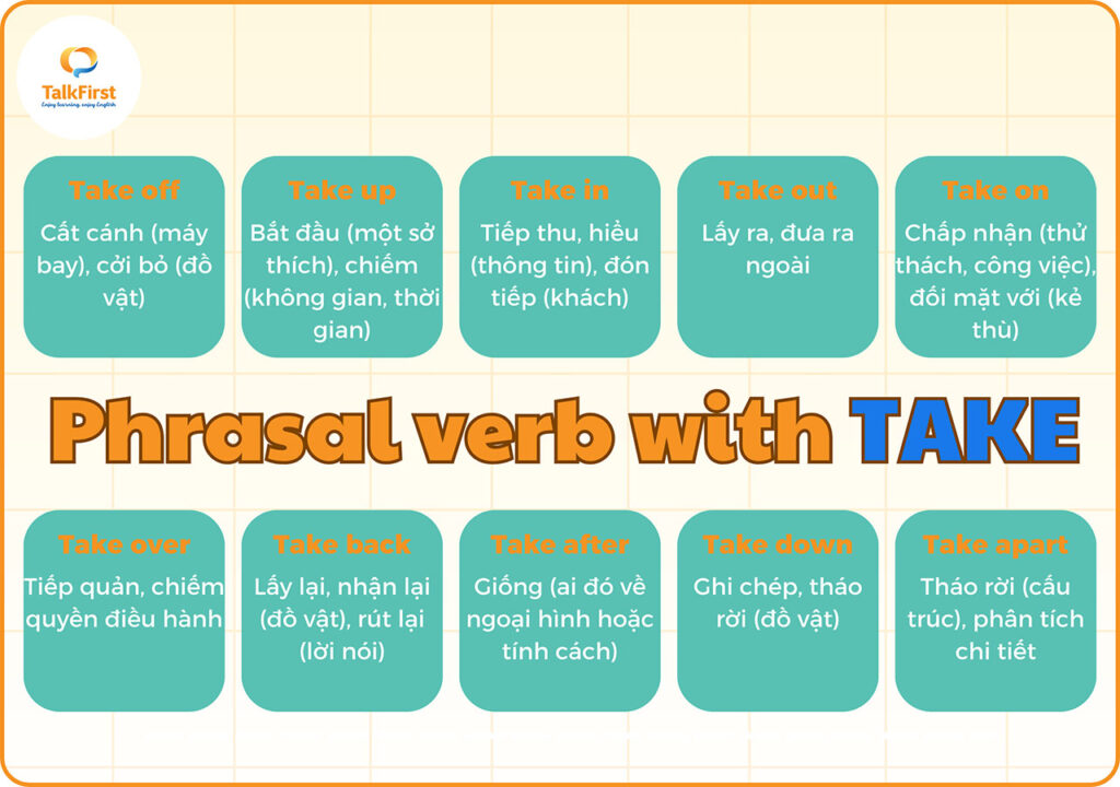 Phrasal verb with take