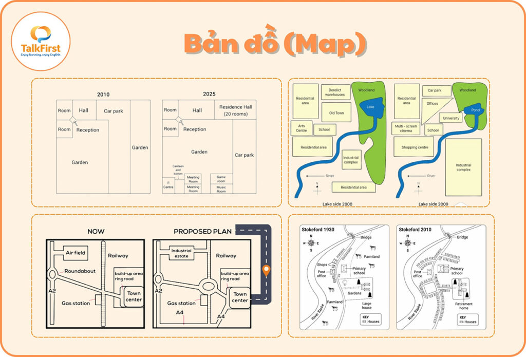 bộ đề dự đoán ielts writing 2025 Dạng Map