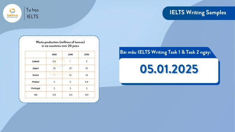 Bài mẫu IELTS Writing Task 1 và Task 2 ngày 05.01.2025