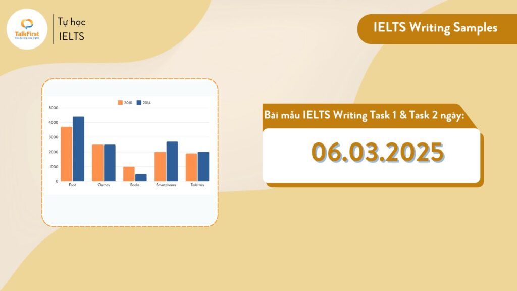 Bài mẫu IELTS Writing Task 1 và Task 2 ngày 06.03.2025