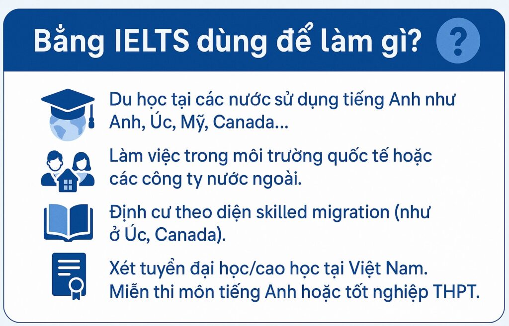 Bằng IELTS dùng để làm gì?