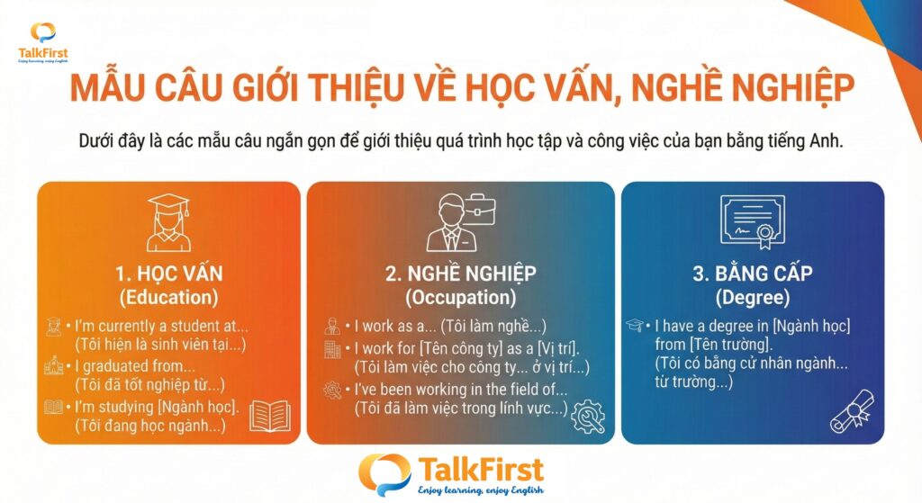 Mẫu câu tiếng Anh giới thiệu về học vấn, nghề nghiệp